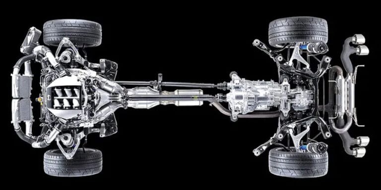 FWD vs RWD vs AWD vs 4WD: What’s the Difference?